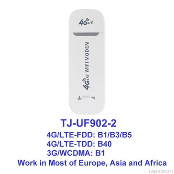 Lukustamata 4G LTE USB Modem Mobile Wireless Router Wifi Hotspot SIM-Kaardi Pesa