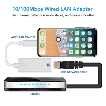 Pikse et RJ45 Ethernet Adapter Juhtmega LAN Converter For iPhone 7 8 10 11 Mobile Adaptador iPad Tarvikud