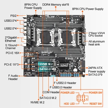 SZMZ X99 Emaplaadi Komplekt Dual CPU E5 2680 v3 12 südamikud 24 Lõngad ja DDR4 4*8 GB RAM 2400 MHz NVME M. 2 SSD ARVUTI Monteerimise Komplekt