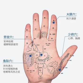 Käsi Akupunktuuri Punktid Sõrme Liiges Käsi Massager Rullid Pihuarvutite Massager Lõõgastuda Vereringet Tervishoiu Massaaž