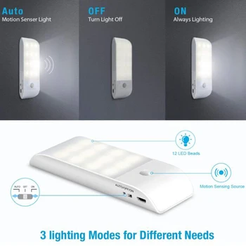 LED Night Light Liikumisandur Kapp Kerge USB Laetav Magamistoas Seina Lamp Majapidamiste Energia säästmise Öö Lamp