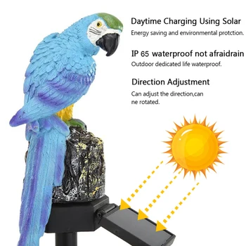 Papagoi Päikese Valgus LED Väljas Muru Ornament-Powered Garden Linnu Kuju Valgustus Veekindel Pila Lamp Hot Müük