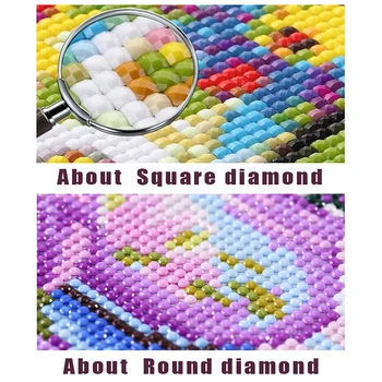 5D diamond maali täis puurida square DIY diamond tikandid Harry Lossi ristpistes Full Ring Mosaiik Teenetemärgi