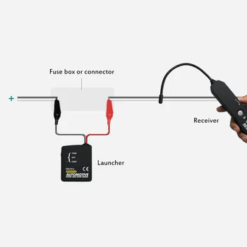 EM415pro Auto Circuit Skanner Avatud & Lühike Sm Circuit Tester Kaabli Lühis Jälgimise Diagnostiline Vahend, Diagnostika Tööriist