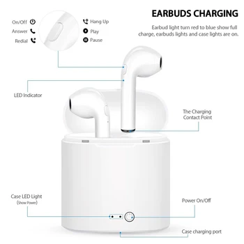 I7s TWS 5.0 Bluetooth Stereo Kõrvaklapid täiesti uued Juhtmevabad Bluetooth Kõrvaklapid, In-ear Kõrvaklapid Juhtmeta kõrvaklapid kõikidele nutitelefoni