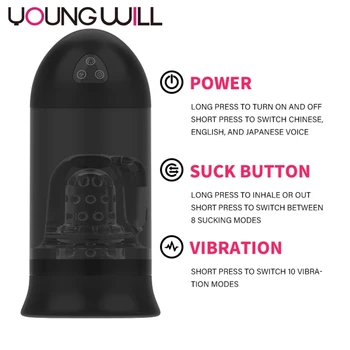 Super Tugev Vaakum Imemiseks, Suhu Mees Masturbator Cup Võimas Deep Throat Suulise Tuss Vibraator Soigumine Sex Machine Meestele