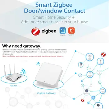 Tuya Smart Zigbee HubWindow Ukse Andur Gateway Detektor Valvesignalisatsioon Smart Elu App Tööd Alexa Google Kodu