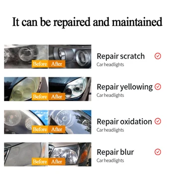 Uus 30ML Auto Esitulede Remont Kate Lahendus Repair Kit Oksüdatsiooni Rearview Kate Esitulede Poleerimine Anti-scratch Vedelik