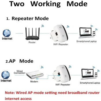 Uus Wireless 2.4 G WiFi Repeater 300Mbps Võrgustik Extender pikamaa Ruuteri wi fi Signaali Võimendi RJ45 Port Korduva Retail Box