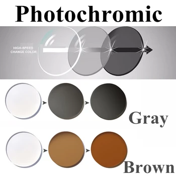 1.61 1.56 1.67 Indeks Mittesfäärilisi Photochromic Läätsed Värviline Hall Pruun CR-39 Vaik Lühinägevus Retsepti Prillid Objektiivi