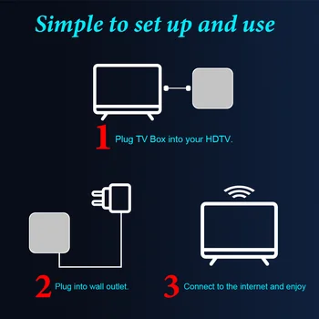 Android TV Box Android 10 4GB 64GB 32GB 6K 3D Video H. 265 Media Player, 2.4 G 5GHz Wifi Bluetooth digiboksi Smart TV Box