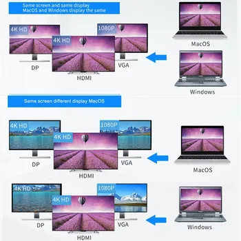 Blueendless Hub usb-C DP Port HDMI Multi USB 3.0 VGA Adapter Docking station USB-C C-Tüüpi 3.1 Splitter for MacBook Pro Sülearvuti