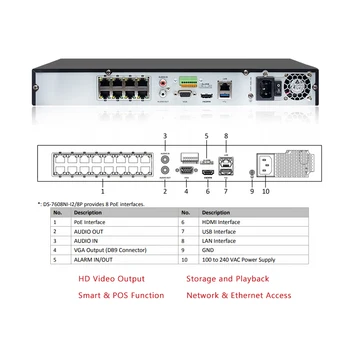 Hikvision Väljas videovalve Süsteemi 4K 8 Kanali DS-2CD2385G1-I NVR DS-7608NI-I2/8P Onvif 8 POE CCTV Kaamerad Jälgivad Komplekt