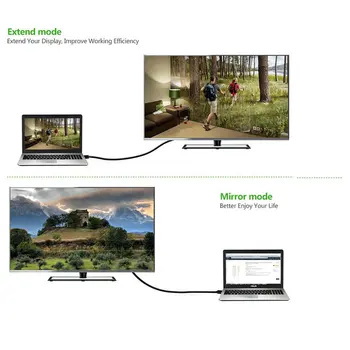 Thunderbolt Mini Dp Ekraan Hdmi-ühilduv Kaabel Mees-Mees-Adapter sobib Macbook Pro Õhu Kaamera Tv Projektor