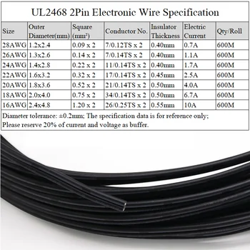 UL2468 Must Valge 2pins PVC Traat 28AWG ~ 16AWG Isoleeritud Kahekordse Core LED Lamp, Vask-Line Jälgida Laiendada toitekaabel