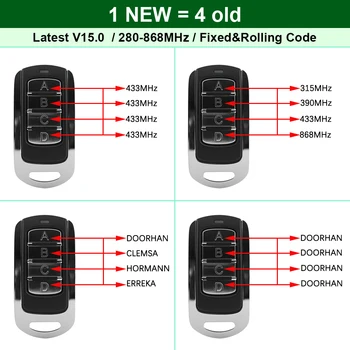 V15.0 Kaugjuhtimispult Värava mitmesageduslikke toonsignaale 280-868 MHz Garaaž Kontrolli Ühilduv CARDIN S449 S435 S486 S476TX2 TXQ ukseavaja