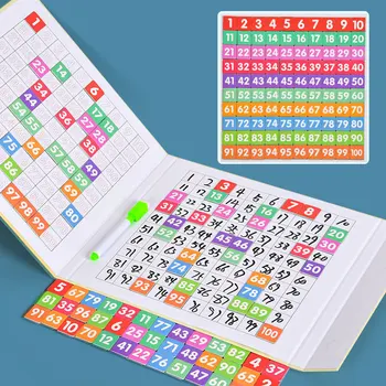 1-100 Magnet Number Pardal Mängud Montessori Mänguasjad, Laste Arv Joonis Haridus Mänguasjad Lastele Magnetid Õppe Matemaatika Mänguasjad
