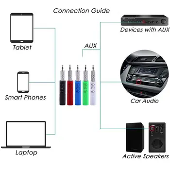 3.5 mm jack Bluetooth Car Kit Käed vaba Muusika, Audio Vastuvõtja Adapter Auto AUX Komplekt Kõlari, Kõrvaklappide Aux Bluetooth