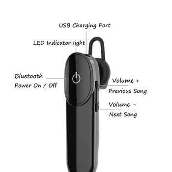 BGreen Äri Mobiiltelefoni Bluetooth 5.0 Kõrvaklapid Mobiiltelefoni Veekindel Bluetooth-Peakomplekti Istme Tõend Kõrvaklapid