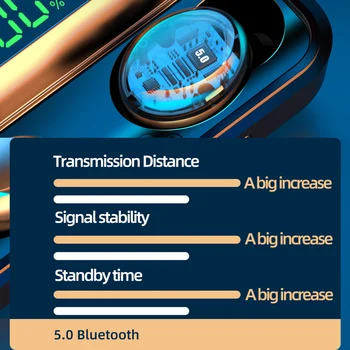 F9-5 Bluetooth-Peakomplekti Binaural Power Touch Ekraan 5.0 Digitaalne Ekraan Bluetooth-Earbuds Juhtmeta Kõrvaklapid Kõrvaklapid
