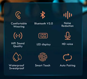 F9 TWS 5.0 Bluetooth Kõrvaklapid Eest Box Traadita 9D Stereo Sport Veekindel Earbuds Peakomplekti laadimine nutitelefoni