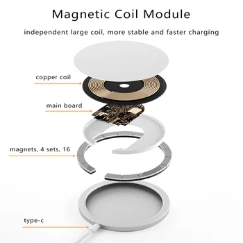 Magnet PD Juhtmeta Laadija iPhone 12 Pro Max 12 Magsafing Laadija 15W Fast Charger Samsung Xiaomi Traadita Laadimine
