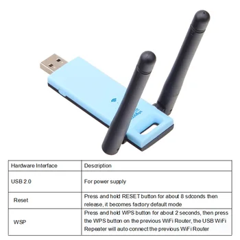 R603U 300Mbps Wireless laiendaja USB WiFi Repeater Signaali Korduva Võimendi Dual Antennid Sinine, Must Võrgustikutöö