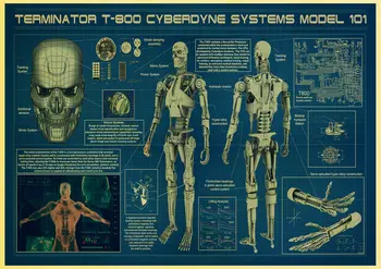 Retro Plakatid Ja Pildid Klassikalist Filmi Terminator Maja Lõuendile Maali Seina Trükkimine Pilt Seina Kaunistamiseks Maali