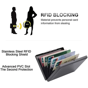 RFID-Anti-varguse Krediitkaardi Omanik Roostevabast Terasest Mini Rahakoti Käekotti Naised Mehed Business Travel Panga Kaart Ohutuse Kaitse Puhul
