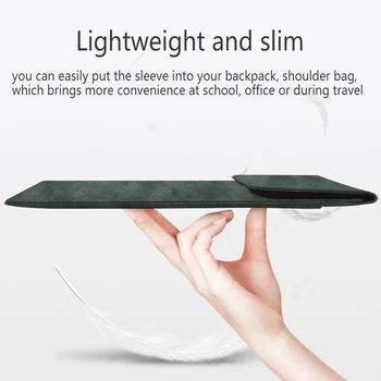 Sülearvuti Sleeve Koti Macbook Air 13 M1 A2337 Pro 15 16 M1 2020 Puhul XiaoMi Air 13,3 Matebook D14 D15 Magicbook 14 15.6 inch