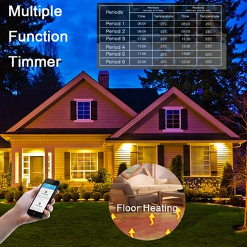 Tuya Smart Wifi Temperatuuri Kontroller Vesi Elektri Põranda Kütte-Vee -, Gaasi Boiler Smart Home Töötab Alexa Google kodu
