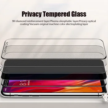 Täielikult Katta Karastatud Klaas Xiaomi Poco M2 F2 Pro Poco X2 Anti-spy Privacy Screen Protector for Xiaomi Poco X3 NFC Poco M3 C3