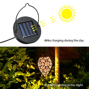 Uus Vee-päikese-aed valgus, LED-Latern Ripub Väljas päikese Lamp Oliiviõli Kuju Tundlike Andurite Kontrolli Päikese Jõul lamp