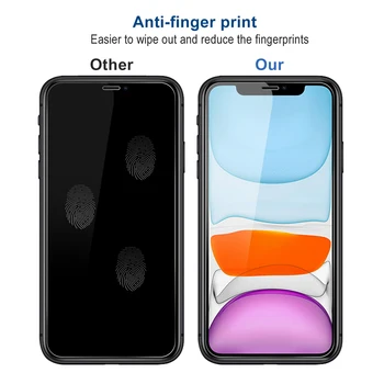 2019 uue mobiili ekraani kaitsekile iPhone 11 Täielikult Katta Karastatud Klaasist Ekraan