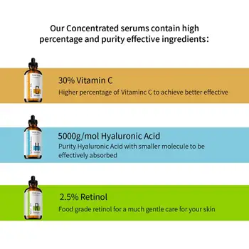 ISNER MIIL Anti-aging Serum Kingitus Komplekt koos 30% C-Vitamiini, 2.5% Retinool, 5000g/mol hüaluroonhape Seerum, Face Serum Set 30ml*3tk