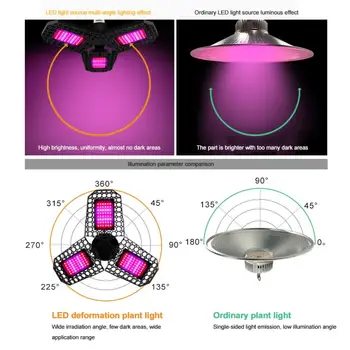LED Grow Light Täieliku Spektri Füto Lamp 108/126/144 Led Füto Kasvu Lamp Kokkuklapitavad Lamp Phytolamp Seemne Kasvuhoone, Kasvavad Valgustus