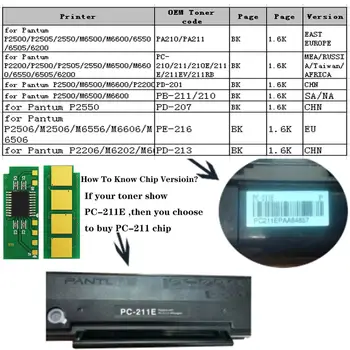 Püsiv Unlimted Tooner Chip jaoks Pantum PC216 PC216E PC216EV PC216RB PE216 PE216E PE216EV PE216RB PA260 PA260E PA-260EV PA260EV