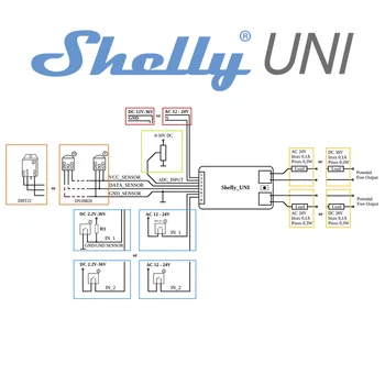 Shelly Uni Smart Home WiFi Lüliti Mini Relee Intelligentne Tegutsenud Implantaadi Väikseim Universaalne Moodul Iga Vana Aparaat