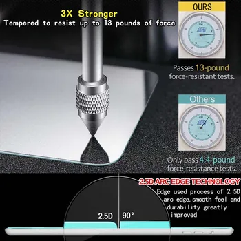 Tablett Karastatud Klaasist Ekraan Kaitsja Kate Lenovo Tab 4 10 Incn Tablett HD Silmade Kaitse Anti-Fingerprint Karastatud Film